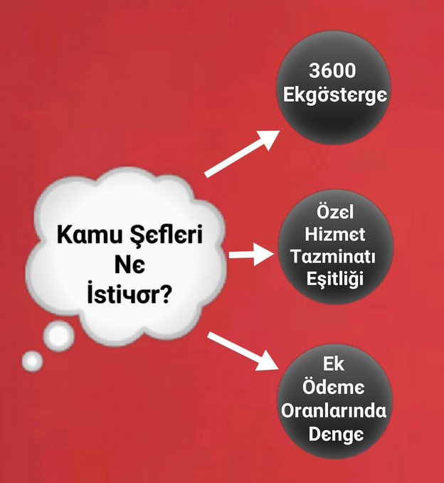 Gülaçtı Tr (@mehmetglat7) on Twitter photo Cumhurbaşkanımız Sayın
<a href="/RTErdogan/">Recep Tayyip Erdoğan</a> Bey'in İcrası adına
<a href="/TBMMresmi/">TBMM</a> yi
<a href="/isikhanvedat/">Prof. Dr. Vedat Işıkhan</a> Bey'i
<a href="/Akparti/">AK Parti</a> Grubunu Göreve bekliyoruz
#KamuŞefleri ne
3600 Ek Gösterge verilmesi vicdani sorumluktur.
<a href="/_cevdetyilmaz/">Cevdet Yılmaz</a>
<a href="/eczozgurozel/">Özgür Özel</a>
@ErbakanFatih
<a href="/erkanakcay45/">Erkan Akçay</a>
<a href="/avabdullahguler/">Abdullah Güler</a>
<a href="/_aliyalcin_/">Ali YALÇIN</a> Cumhurbaşkanımız Sayın
<a href="/RTErdogan/">Recep Tayyip Erdoğan</a> Bey'in İcrası adına
<a href="/TBMMresmi/">TBMM</a> yi
<a href="/isikhanvedat/">Prof. Dr. Vedat Işıkhan</a> Bey'i
<a href="/Akparti/">AK Parti</a> Grubunu Göreve bekliyoruz
#KamuŞefleri ne
3600 Ek Gösterge verilmesi vicdani sorumluktur.
<a href="/_cevdetyilmaz/">Cevdet Yılmaz</a>
<a href="/eczozgurozel/">Özgür Özel</a>
@ErbakanFatih
<a href="/erkanakcay45/">Erkan Akçay</a>
<a href="/avabdullahguler/">Abdullah Güler</a>
<a href="/_aliyalcin_/">Ali YALÇIN</a>