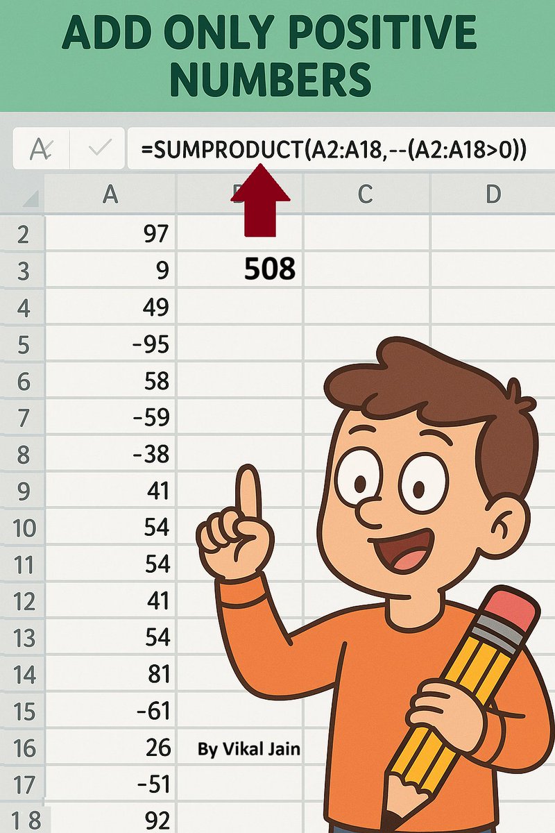 VikalExcel's tweet image. 🎯 Add Only Positive Numbers in Excel!
Use this simple formula to sum only the positive values in a range:

=SUMPRODUCT(A2:A18,--(A2:A18&amp;gt;0))

💡 Perfect for filtered data or reports!
📊 Excel gets smarter when YOU do!
#ExcelTips #FormulaFriday #VBA #ExcelTricks #vikaljain
