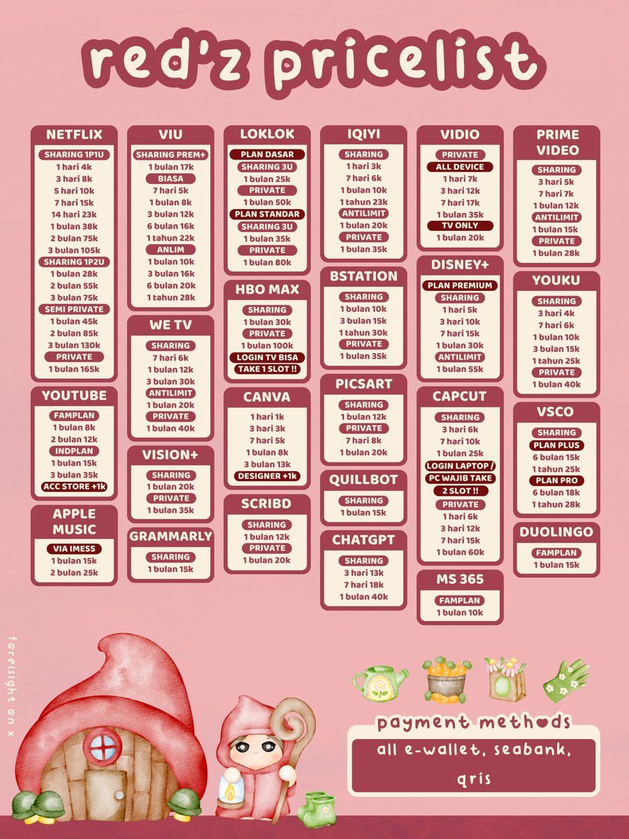 anioust's tweet image. 💭 whatsapp : wa.me/6289670222352