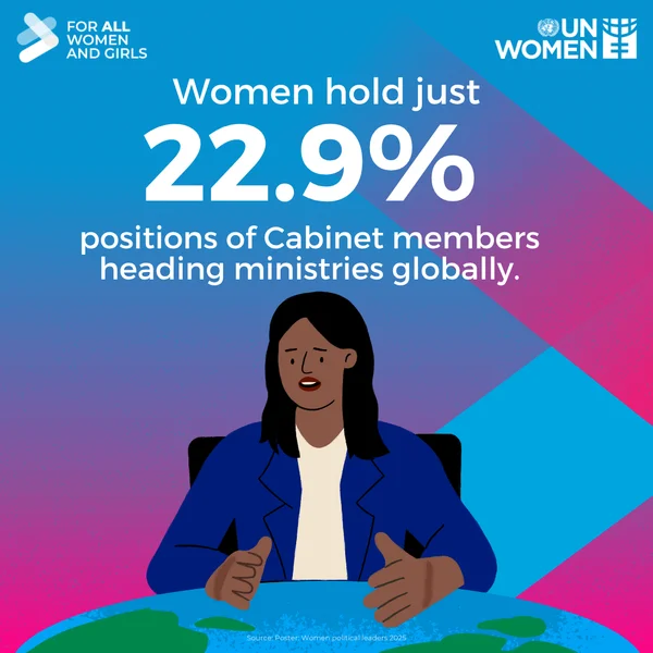 🤯As of 2025, only 22.9% of Cabinet Ministers are women, a slight drop from 2024.
This #WomenInDiplomacy Day, let’s renew our call for gender equality in political leadership.
An inclusive future starts with equal representation.
👉Explore the latest data: unwomen.org/en/digital-lib…