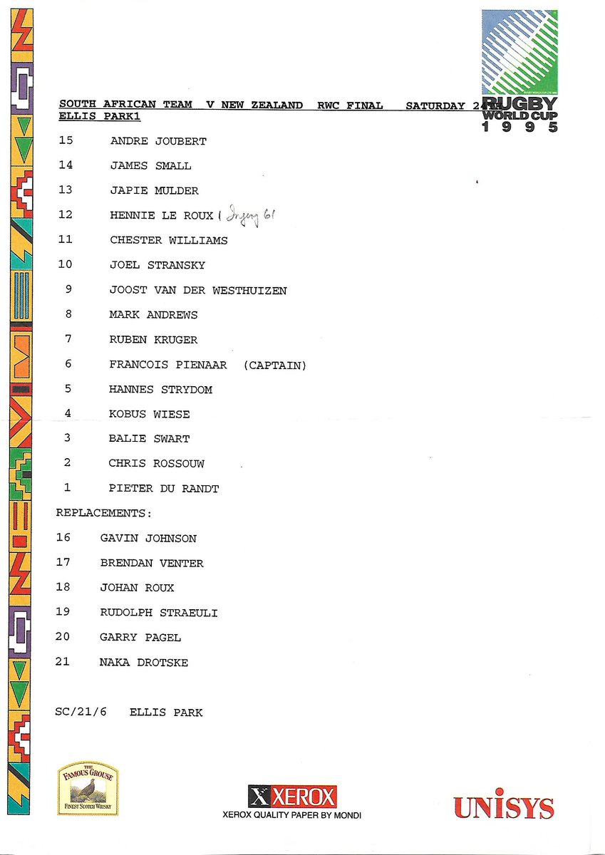 30 years on. It was a day, what a day it was.