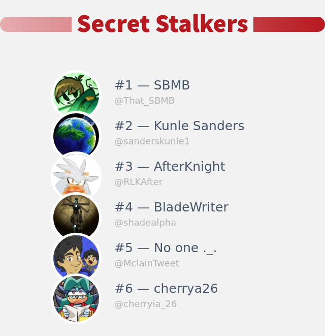 I just discovered who visited my Twitter profile!

⠀➡️ infinityweet.com/secret-stalkers