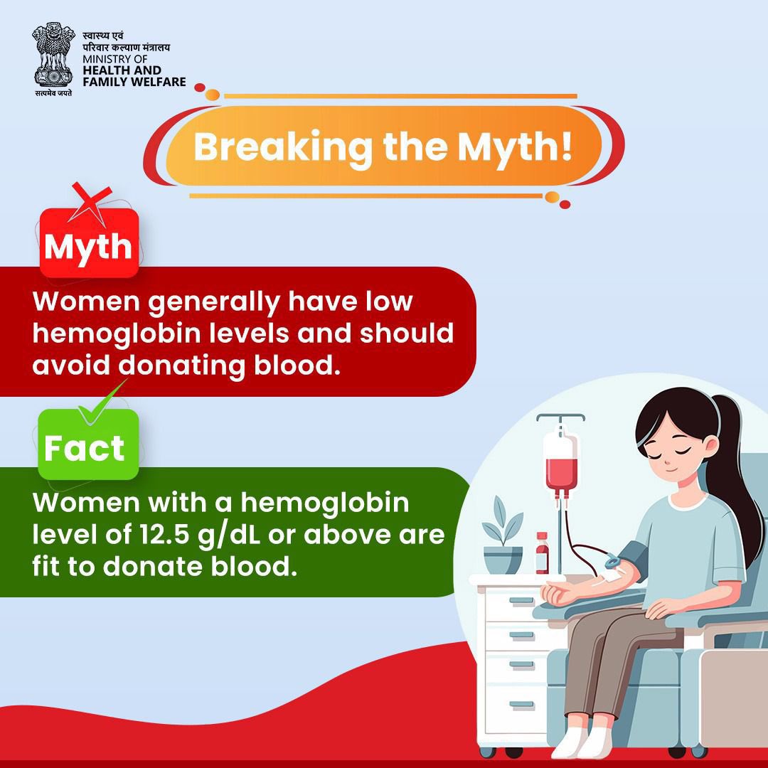 #SaveLives | Worried about hemoglobin levels?
If yours is 12.5 g/dL or higher, you’re perfectly eligible to donate blood.

Let’s encourage more women to come forward — every unit donated is a life saved.
Join in: eraktkosh.in

 #DonateBlood