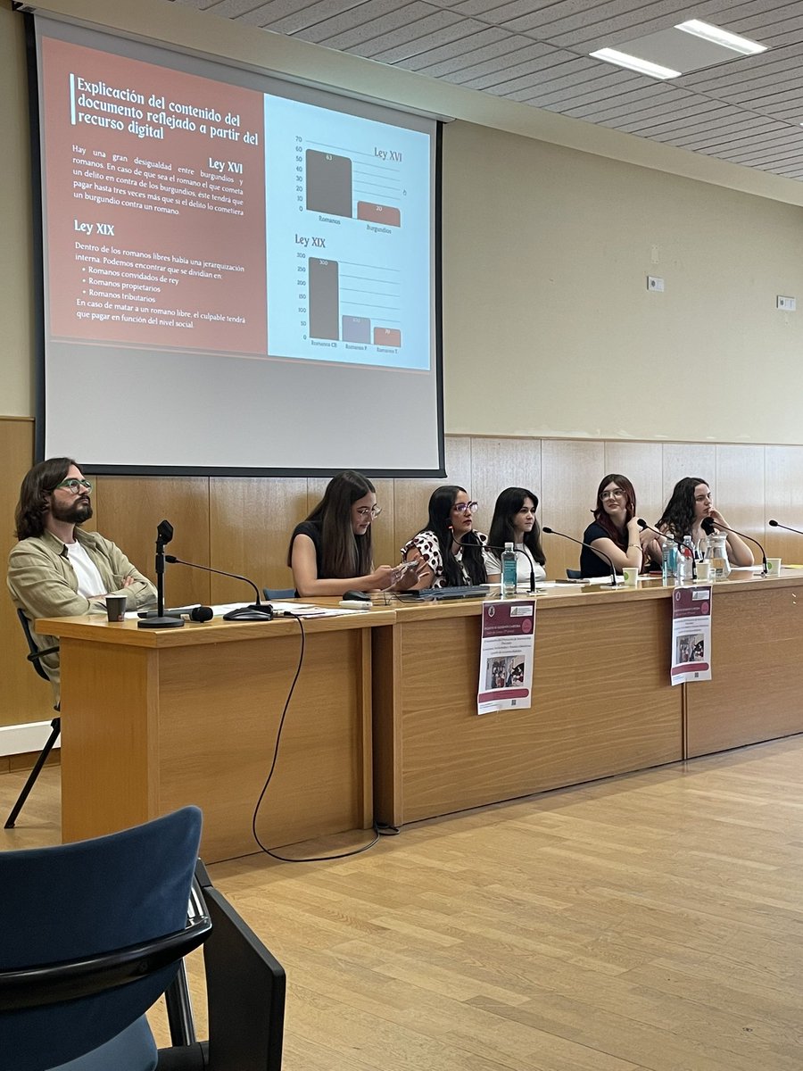 Disfrutando de las exposiciones de nuestros estudiantes en el marco del Proyecto de Innovación UCM: ECOSOF. 
Sus trabajos sobre la participación de las mujeres en las economías preindustriales han centrado su desarrollo durante este curso 2024-2025