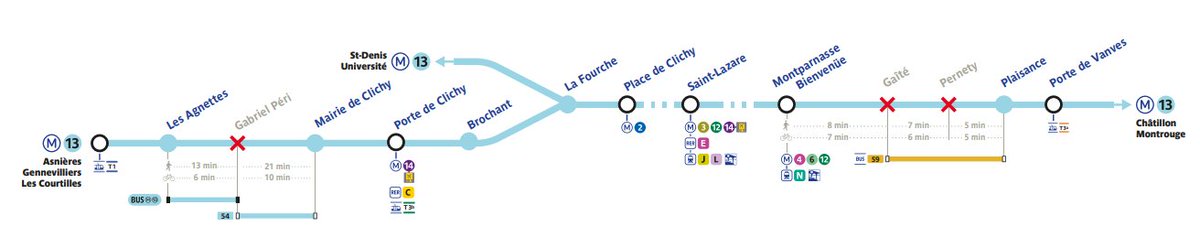 Ligne 13 tweet media