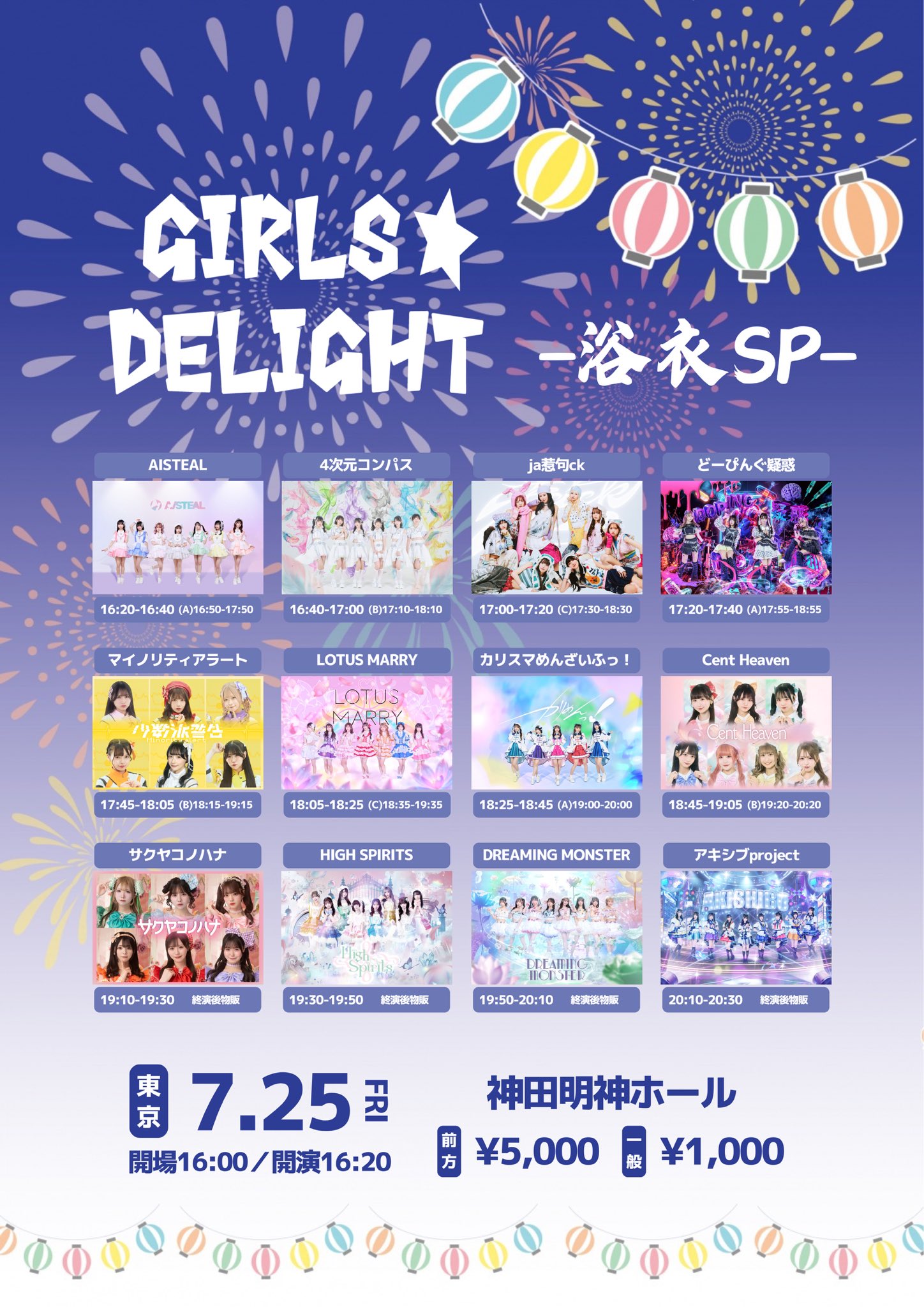Priceless Donut Cyu♡ - project-imas wiki