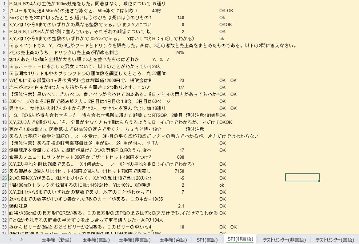 AiCTlineLc42894's tweet image. 📘就活生必見!今なら無料でWEBテスト対策資料をプレゼント✨
🎯 対応テスト一覧
•SPI(言語/非言語/テストセンター対応)
•新型玉手箱(言語/非言語/英語)
•ミキワメ(解答方法+解答集)
•TG-web、Gab、eF-1G、CUBIC、ESP、WRINKLE…