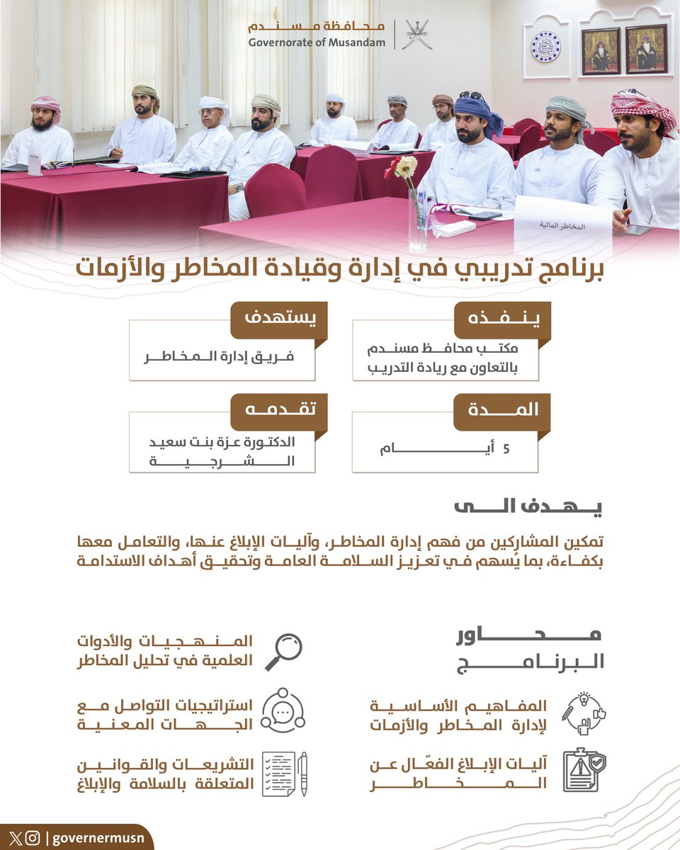 بهدف رفع كفاءة فرق إدارة المخاطر، ينظم مكتب محافظ مسندم بالتعاون مع ريادة التدريب برنامجًا تدريبيًا يمتد لخمسة أيام.
يركز على مفاهيم إدارة المخاطر، وآليات الإبلاغ، والتشريعات المرتبطة بالسلامة.

#محافظة_مسندم