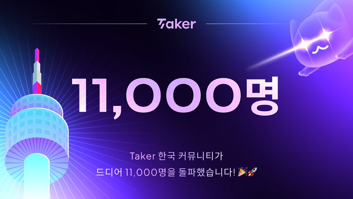 Taker (@takerprotocol) on Twitter photo Taker ํ๊ตญ ์ปค๋ฎค๋ํฐ๊ฐ ๋๋์ด 11,000๋ช
์ ๋ํํ์ต๋๋ค! ๐๐
ํญ์ ์ด์ ์ ์ผ๋ก ์ฐธ์ฌํด์ฃผ์๋ ๋ชจ๋ ๋ถ๋ค ๋๋ถ์ ์ฌ๊ธฐ๊น์ง ์ฌ ์ ์์์ด์ ๐ช ์ฌ๋ฌ๋ถ์ ์์์ด Taker ์ปค๋ฎค๋ํฐ๋ฅผ ํน๋ณํ๊ฒ ๋ง๋ค์ด์ค๋๋ค. ๊ฐ์ฌํฉ๋๋ค! ๐โค๏ธ
์์ผ๋ก๋ ๋ ์ฌ๋ฏธ์๋ ์ด๋ฒคํธ๋ค๋ก ์ฐพ์๋ต ์์ ์ด๊ณ , ๐ ๊ณง ํ๊ตญ์์ Taker ํ๊ตญ ์ปค๋ฎค๋ํฐ๊ฐ ๋๋์ด 11,000๋ช
์ ๋ํํ์ต๋๋ค! ๐๐
ํญ์ ์ด์ ์ ์ผ๋ก ์ฐธ์ฌํด์ฃผ์๋ ๋ชจ๋ ๋ถ๋ค ๋๋ถ์ ์ฌ๊ธฐ๊น์ง ์ฌ ์ ์์์ด์ ๐ช ์ฌ๋ฌ๋ถ์ ์์์ด Taker ์ปค๋ฎค๋ํฐ๋ฅผ ํน๋ณํ๊ฒ ๋ง๋ค์ด์ค๋๋ค. ๊ฐ์ฌํฉ๋๋ค! ๐โค๏ธ
์์ผ๋ก๋ ๋ ์ฌ๋ฏธ์๋ ์ด๋ฒคํธ๋ค๋ก ์ฐพ์๋ต ์์ ์ด๊ณ , ๐ ๊ณง ํ๊ตญ์์