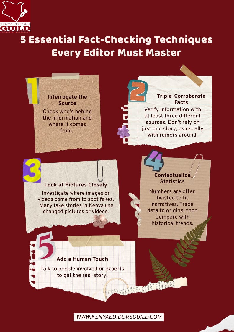 Check out these 5 essential fact-checking techniques every editor must master, Stay informed and combat misinformation! #FactChecking #MediaLiteracy #KenyaEditorsGuild #Journalism #misinformation