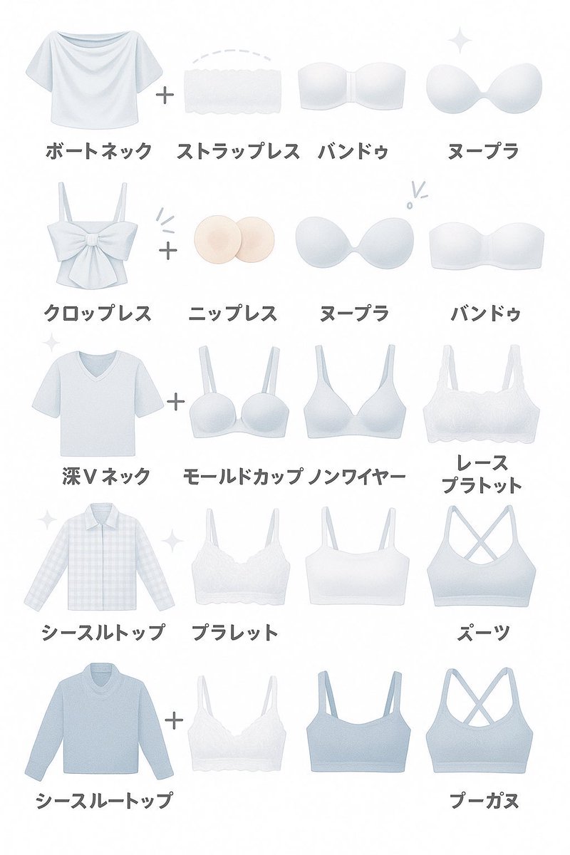 popoo__chan's tweet photo. どんなに可愛い服着ててもブラ紐とか下着見えてると一気に芋っぽくなるしダサいから、
ちゃんと服にあった下着を付けよう☝🏻🥹 https://t.co/WjfP06iXT7
