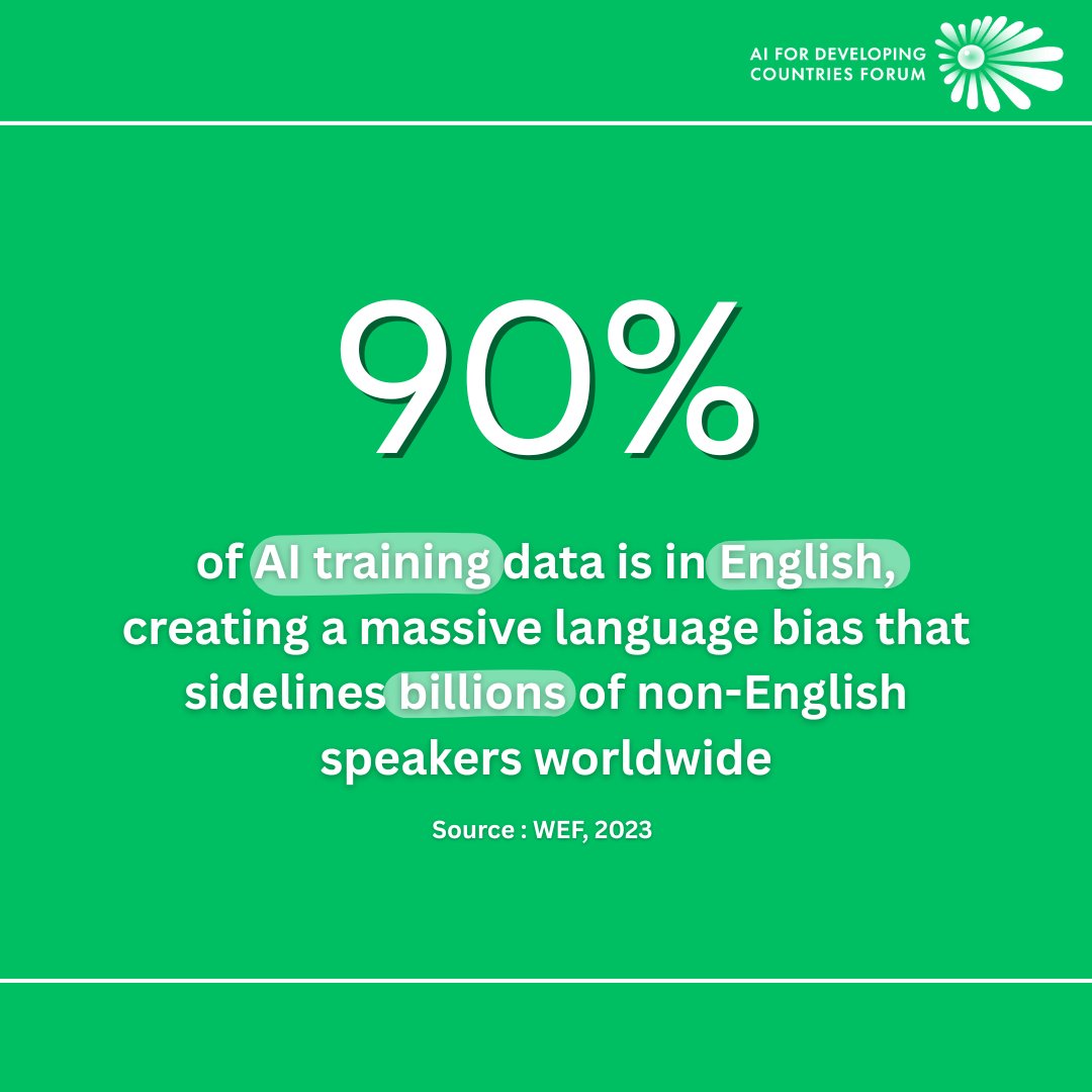 9 out of 10 voices go unheard.
Languages shape meaning, and power.
When AI ignores 90% of the world’s linguistic diversity, it automates exclusion at scale.
#LanguageJustice #DataBias #AIFOD