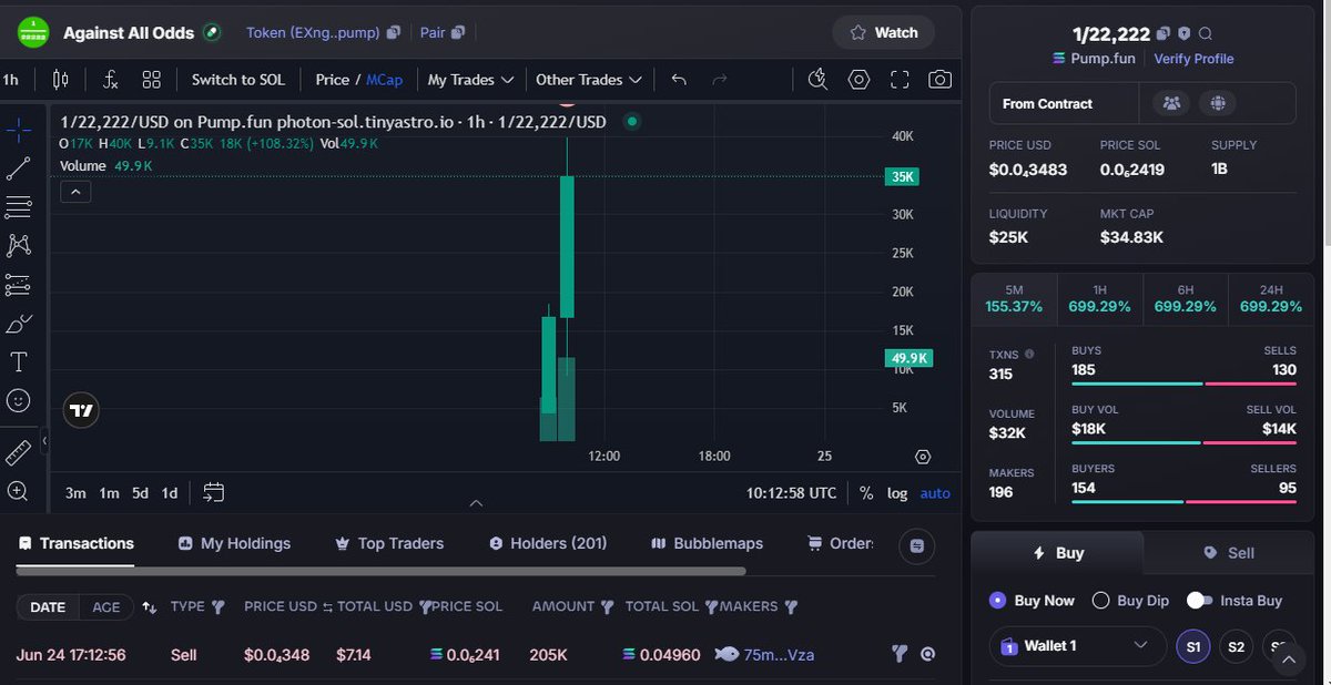 JonathonKu79727's tweet photo. Done 9.9X 

#1/22,222

Ca EXngBxA5TmQV4NzRxah7TxeX4fobTqvFSBUQhbn2pump

https://t.co/rcgILtd74E https://t.co/fhhEXJWg2g