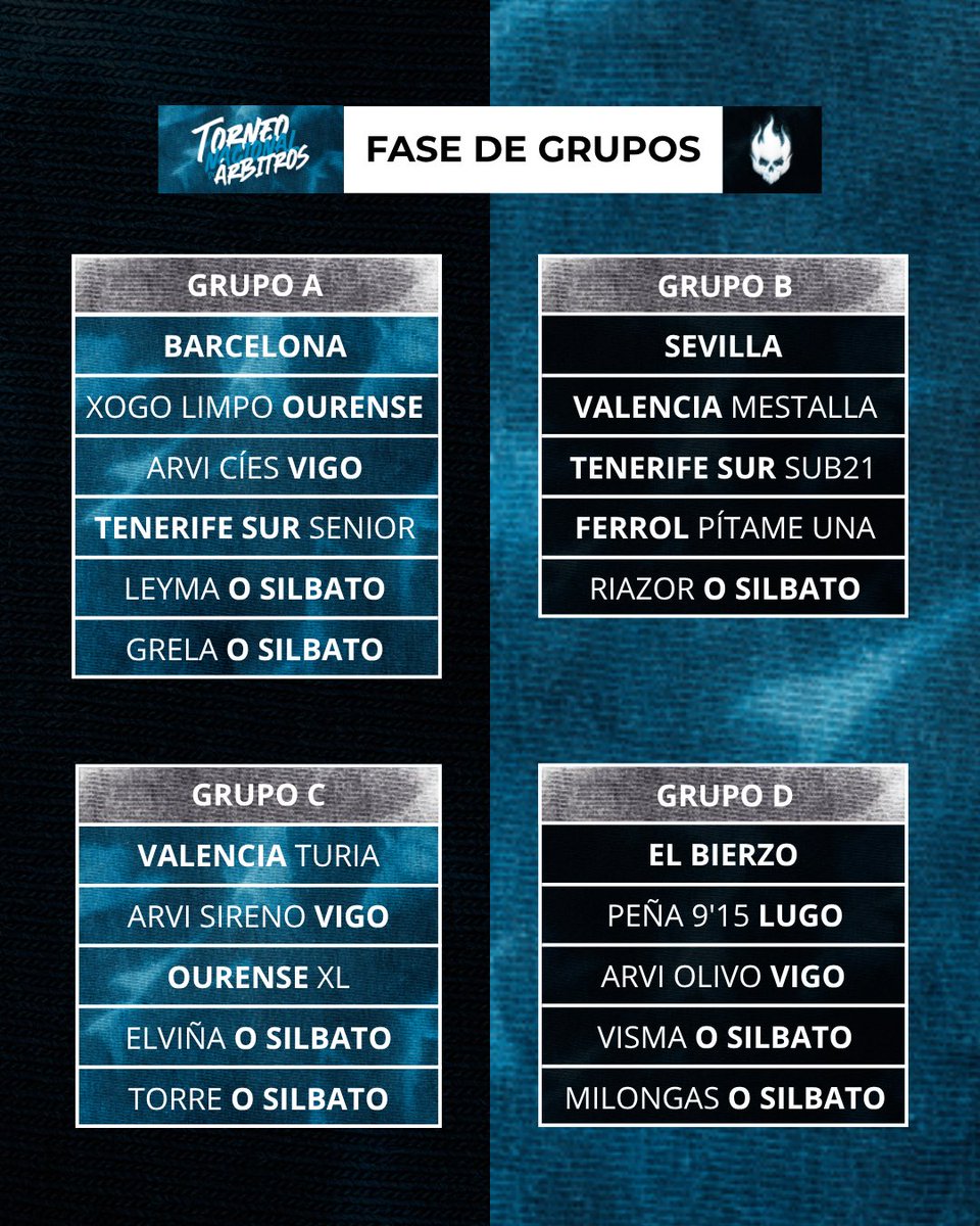 O Silbato tweet media