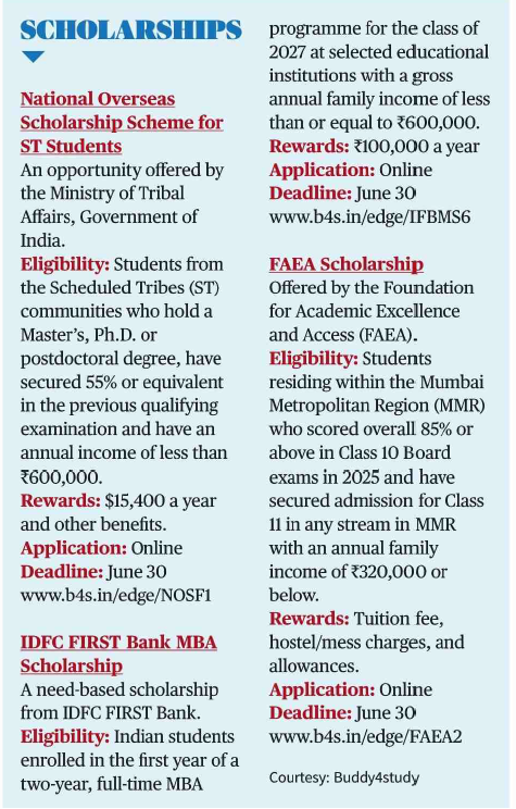 PIB_MoTA's tweet photo. Transforming Dreams into Reality! 🌍📚
Modi Govt launches National Scholarship for Overseas Studies for ST students- empowering tribal youth to pursue higher education abroad.
Education. Opportunity. Empowerment.
#STScholarship #TribalEmpowerment #ModiGovt11Years #JanJatiyaVikas https://t.co/VBXjQhbmJm