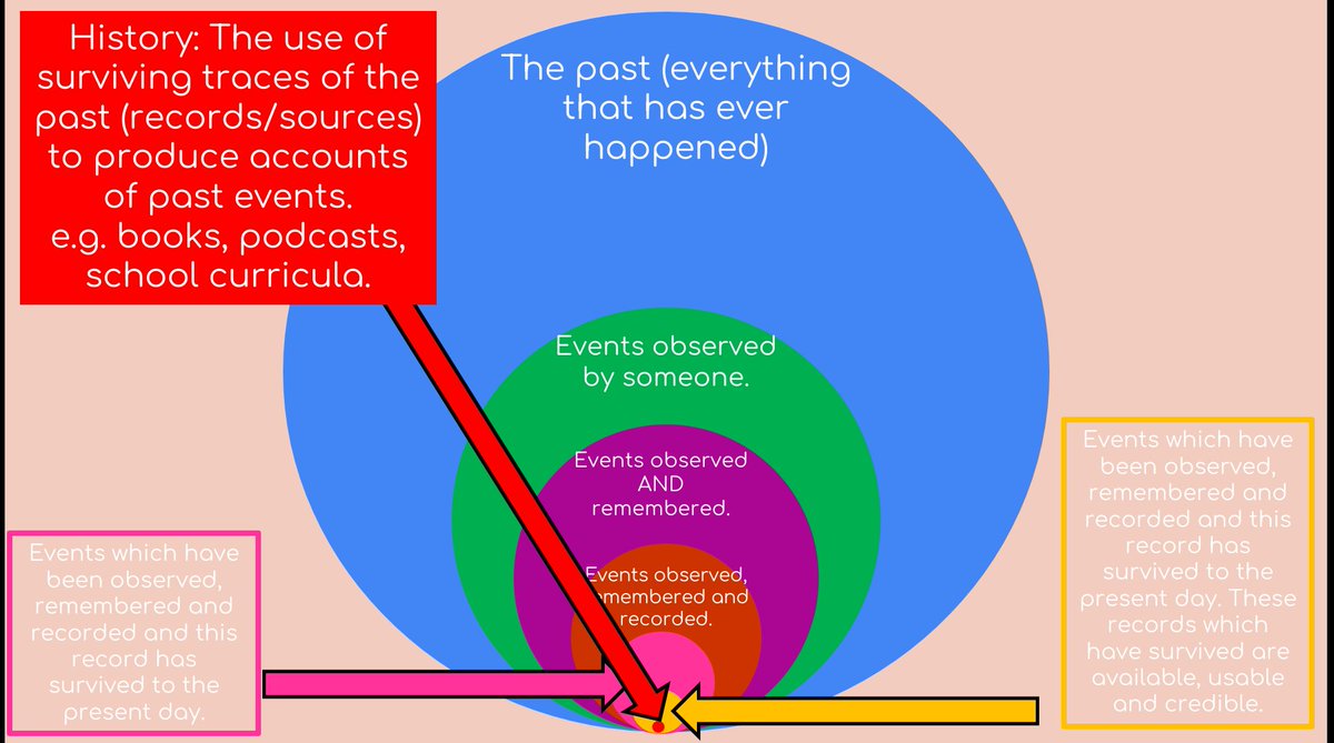 Oliver Scott tweet media