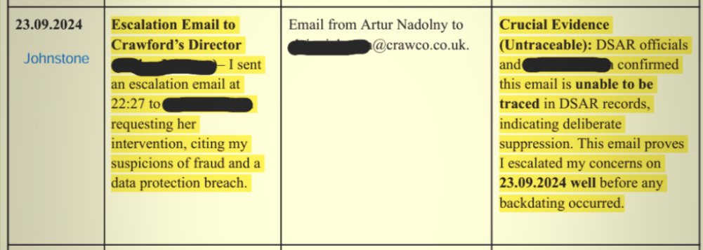 ArturNadol7566's tweet image. Sept 18, 2024: I file legitimate complaint about data breaches &amp;amp; fraud. Sept 23: I escalate to Director citing serious concerns. But here's the twist - they pretend it started Sept 26! #TimelineFraud #InsuranceScandal