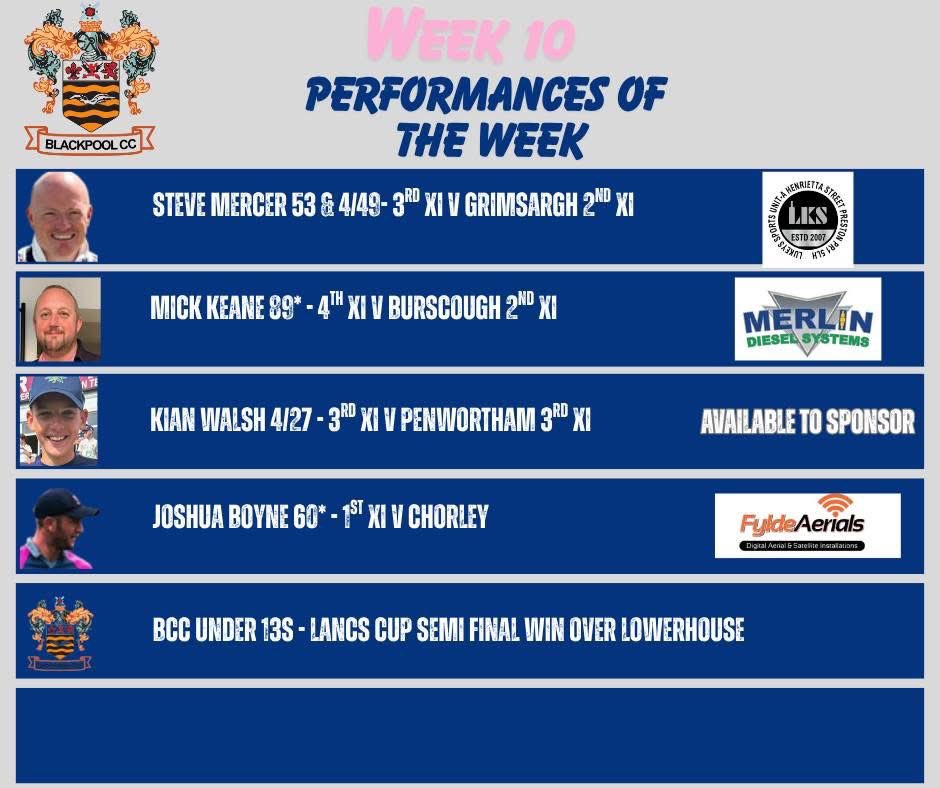 Week 10 Performances of the week