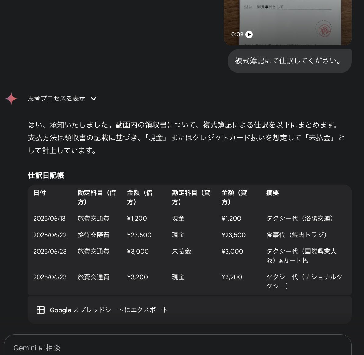 矢野杏奈 (@anyna_1112) / Posts / X