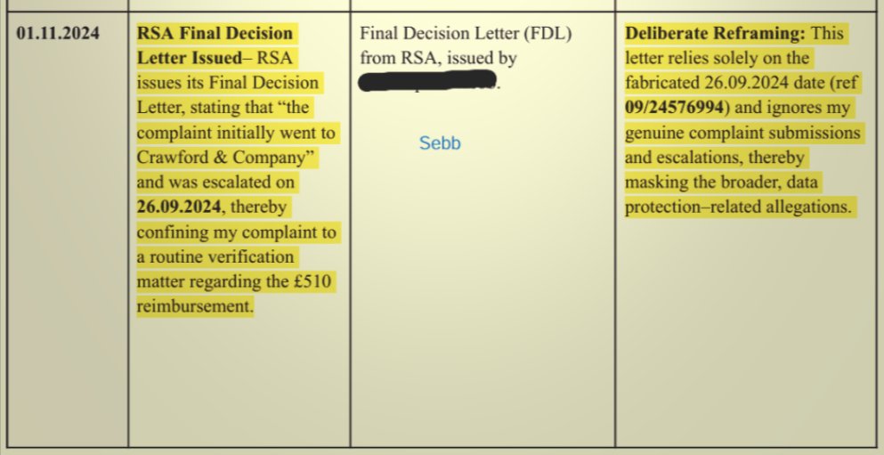 ArturNadol7566's tweet image. RSA's Final Decision Letter only references the FABRICATED Sept 26 date, ignoring my genuine timeline. They literally rewrote history to suit their narrative. #RewritingHistory #InsuranceScandal