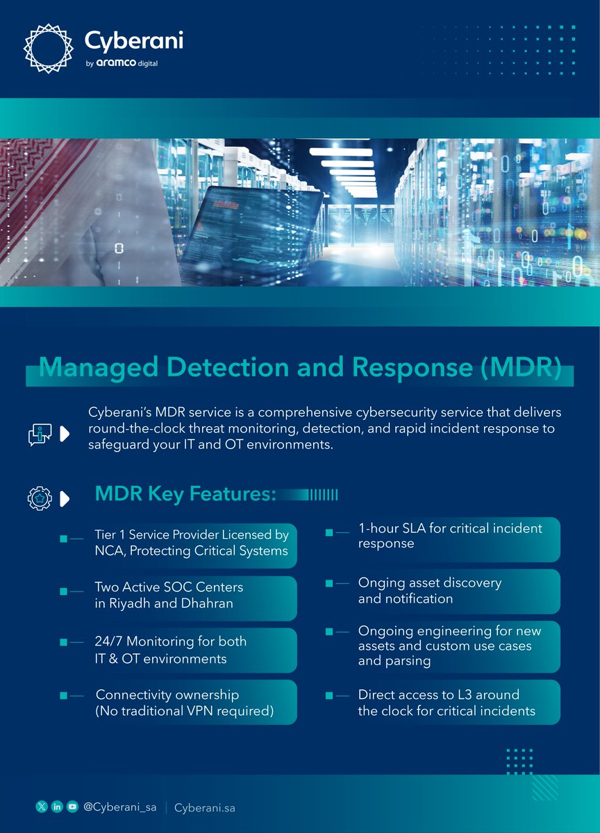 Cyberani by aramco digital (@cyberani_sa) on Twitter photo 24/7 Protection for Your IT & OT Environments!
Our MDR service is powered by dual SOCs in Riyadh and Dhahran.
Delivering threat monitoring and rapid incident response across your IT & OT environments.
Request MDR Service:
info@cyberani.sa
#Cybersecurity #MDR 24/7 Protection for Your IT & OT Environments!
Our MDR service is powered by dual SOCs in Riyadh and Dhahran.
Delivering threat monitoring and rapid incident response across your IT & OT environments.
Request MDR Service:
info@cyberani.sa
#Cybersecurity #MDR