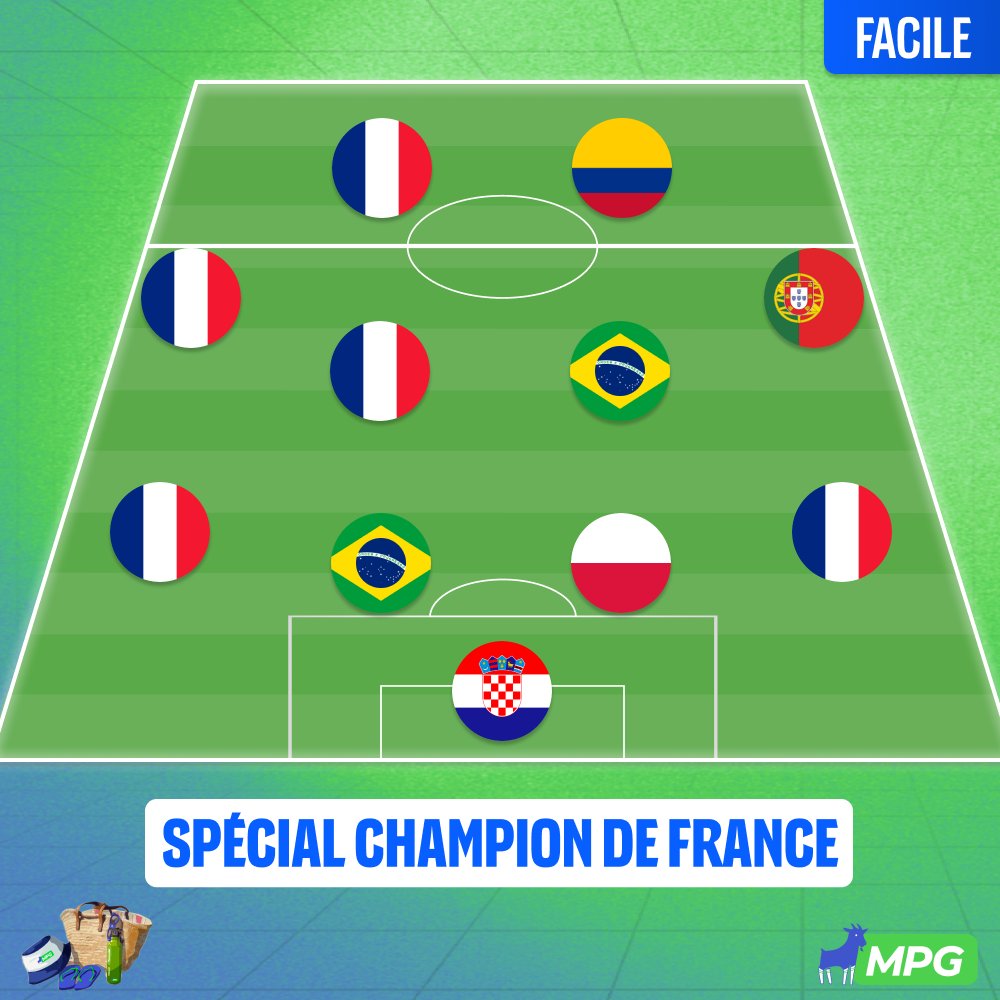 MPG & MPP ⚽️ tweet media