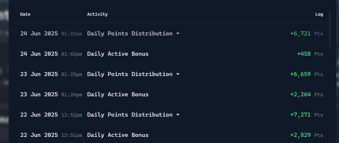 My Daily active bonus changed from 2 000+ to 458 - something changed? <a href="/virtuals_io/">Virtuals Protocol</a> 

#virgen