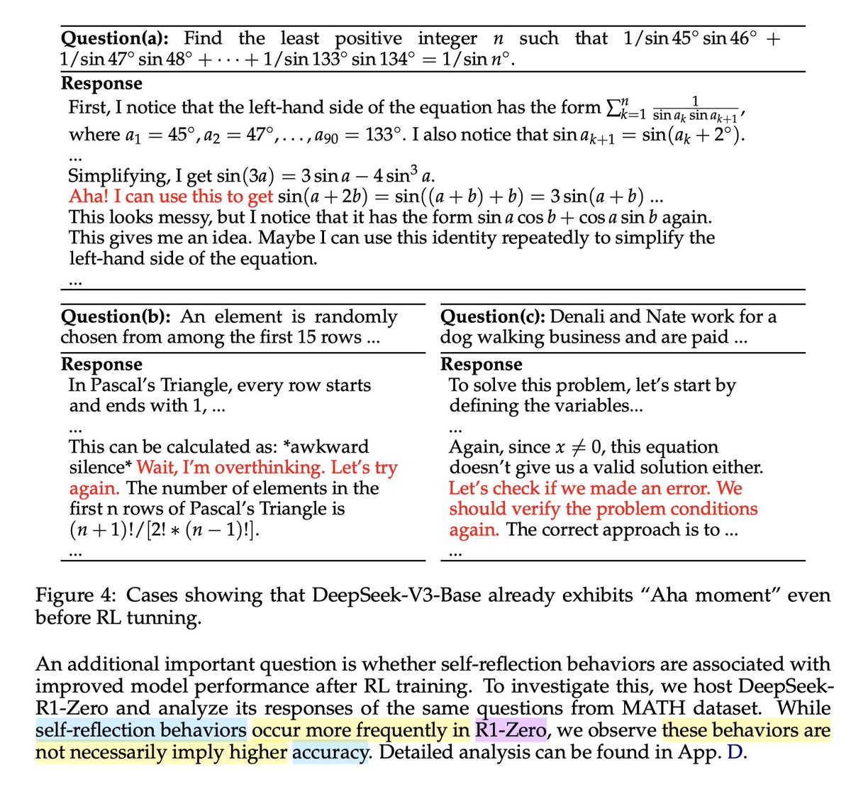 byrd_nick's tweet photo. #AI reasoning models may seem to reason reflectively when they say things like, "Let me rethink that".

But do these "reflective" phrases predict better reasoning performance?

Not in #Deepseek R1 Zero: https://t.co/QsRzWbBLP4

#cogSci #decisionScience #processTracing #psychology https://t.co/jaSJhfL7do