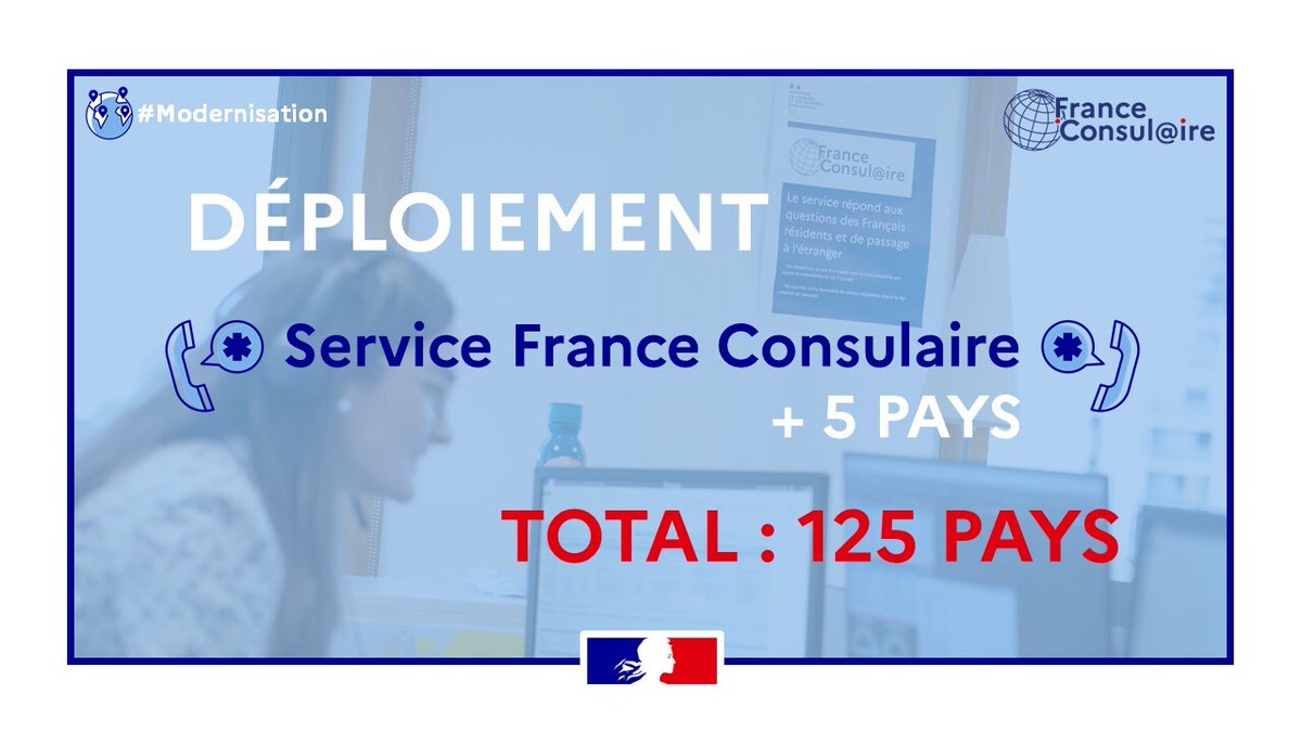 #Modernisation❗
Le #ServiceFranceConsulaire, service de réponse téléphonique pour les 🇫🇷 résidents ou de passage, poursuit son déploiement en Asie avec l'intégration de 5 nouveaux pays dans le dispositif. 🇸🇬 🇧🇳 🇲🇲 🇰🇿 🇰🇬
ℹ lnkd.in/eYvBpXJi