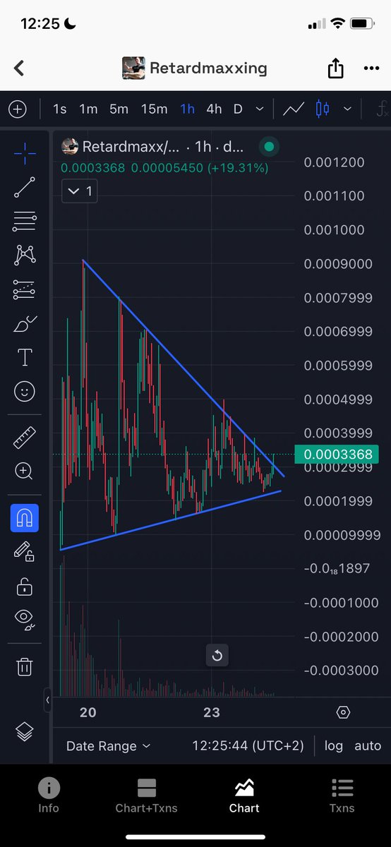 We’re breaking out retards. Don’t think just bid. Thinking is gay as fuck. #retardmaxxing