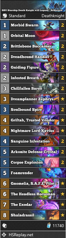 Hearthstone-Decks.net tweet media
