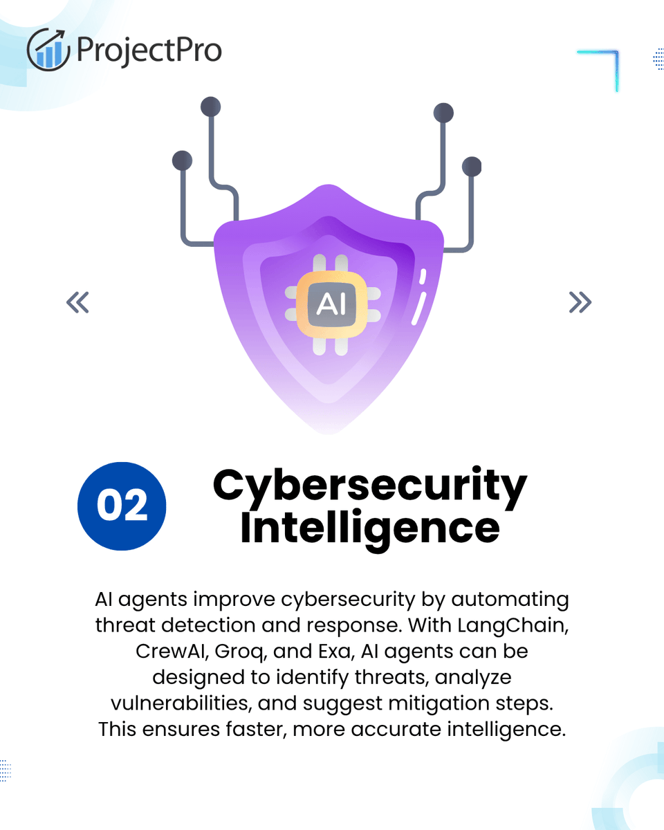 ProjectPro_'s tweet photo. ⚠️ Warning: These AI agent project ideas may cause extreme productivity.

Build 10 powerful agents using #LLMs: from stock bots to podcast creators. No budget needed, just skills.

Try these👇
https://t.co/upITFhldBt

#AI #LangChain #AgenticAI #ProjectPro #LLMProjects https://t.co/fXf0XeoYzB