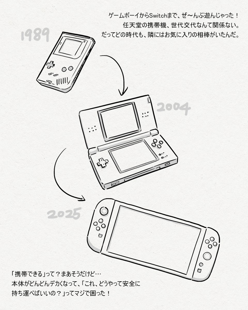 tomtocJapan's tweet image. ゲームへの愛から始まった物語。
私たちは今も、すべてのプレイヤーが「いつでも、どこでも遊べる」世界をつくり続けています。

#tomtoc #トムトック 
#Switch2 #NintendoSwitch2 #任天堂 
#ゲーム好きと繋がりたい