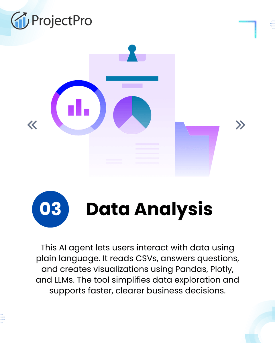 ProjectPro_'s tweet photo. ⚠️ Warning: These AI agent project ideas may cause extreme productivity.

Build 10 powerful agents using #LLMs: from stock bots to podcast creators. No budget needed, just skills.

Try these👇
https://t.co/upITFhldBt

#AI #LangChain #AgenticAI #ProjectPro #LLMProjects https://t.co/fXf0XeoYzB