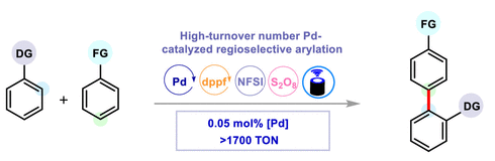 We are very happy to share the news that our work has been published in <a href="/ACSCatalysis/">ACS Catalysis</a>. Appreciations to <a href="/SIVARAJc97/">SIVARAJ C</a> for his perseverance and hard work.
Big thanks to <a href="/maiti_iitb/">Debabrata Maiti</a> for collab!
pubs.acs.org/doi/10.1021/ac…