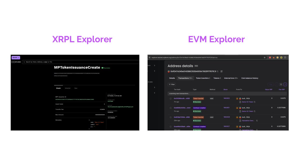 easya_app's tweet photo. 🛠️ ($1,000) Cross-Chain MPT SDK is an awesome new developer tool for the #XRP Ledger. It enables developers to build applications to tokenise assets efficiently, manage them post-tokenisation and much more. https://t.co/dwb4xTJkcx
