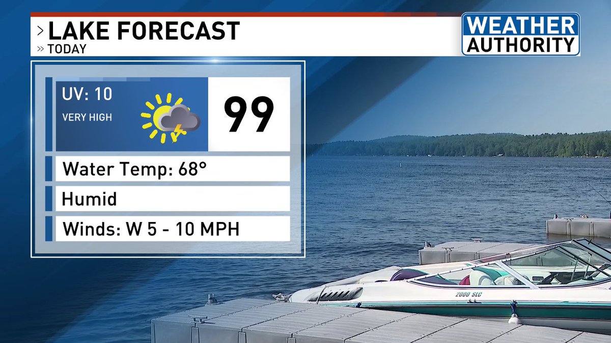 The UV is a 10 today! Drink so much water and wear sunscreen if you have to be outside!