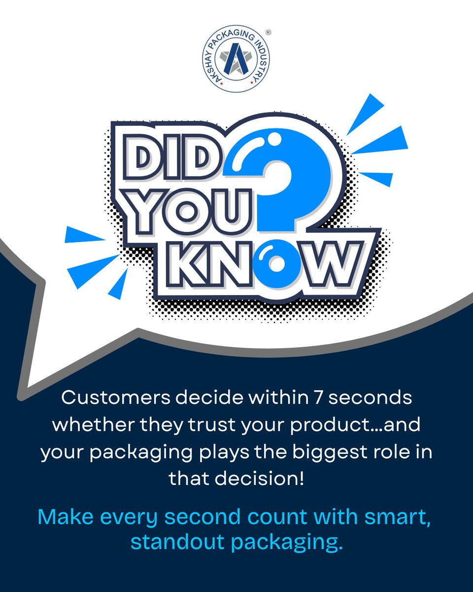 AkshayIndustry's tweet photo. Did you know most customers judge your product in just 7 seconds?
And your packaging is what they see first!
Make it count with packaging that builds instant trust and lasting impressions.

Call +91 9970093177 to get started!

#productpackaging https://t.co/1L8FS2WHvh