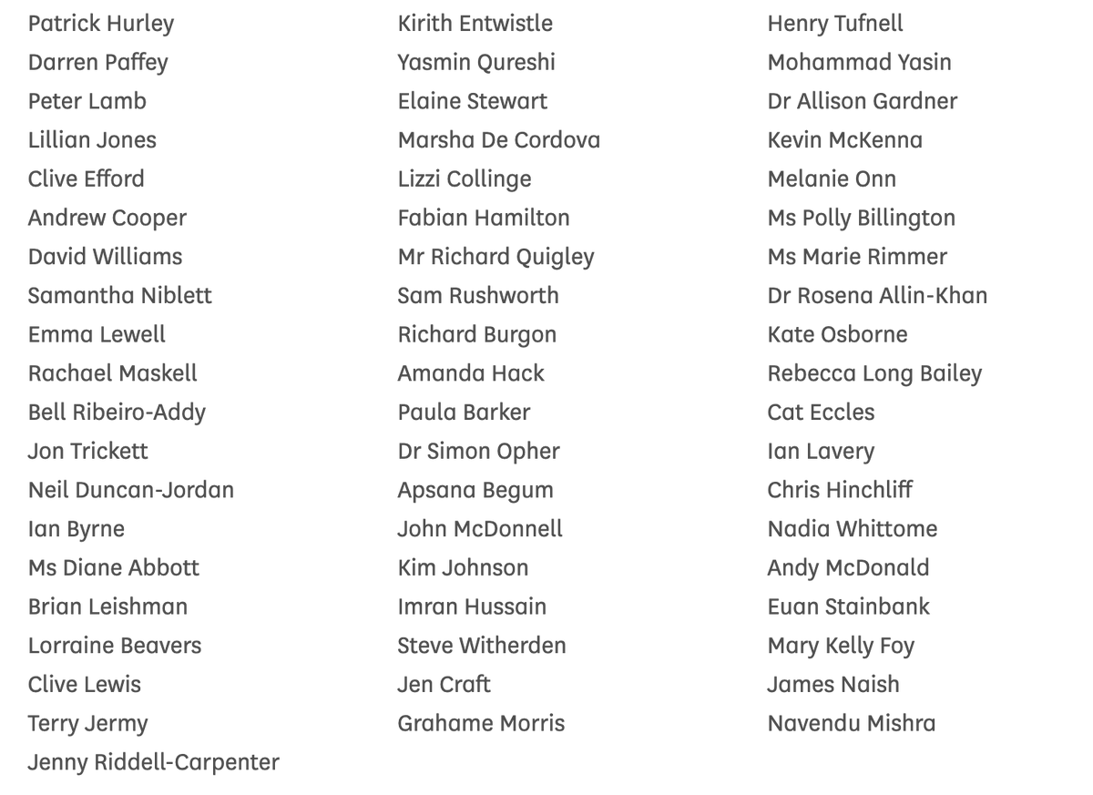 NEW: The 108 MPs (so far) who have signed a "reasoned amendment" against the welfare bill. This is a very big moment — it's the first time huge numbers of Labour rebels not on the usual left flank have gone public with their concern. Via the order paper commonsbusiness.parliament.uk/Document/95731…