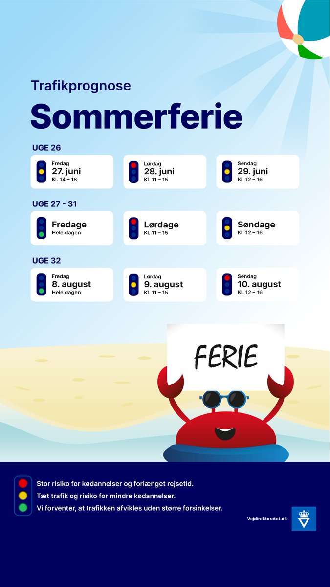 Starker Urlaubsverkehr: Dänische Sommerferien sorgen für volle Straßen