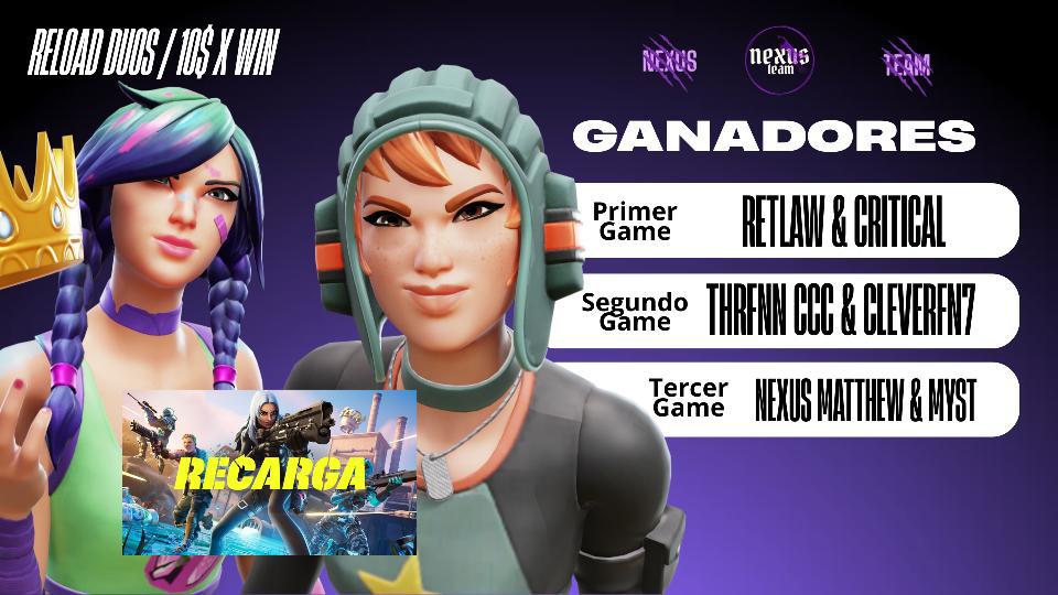 Nexus Team (@nexuscorpteam) on Twitter photo Gracias por por participar
1 <a href="/RetlawFN/">smk retlaw</a> <a href="/criticaliwnl/">hybrid critical</a>
2 <a href="/matthewwbtw/">mattheww__</a> <a href="/Mystfnnn/">SMK Myst</a>
3 <a href="/onfinfv/">onfin</a> <a href="/cleverfn7/">clever</a> Gracias por por participar
1 <a href="/RetlawFN/">smk retlaw</a> <a href="/criticaliwnl/">hybrid critical</a>
2 <a href="/matthewwbtw/">mattheww__</a> <a href="/Mystfnnn/">SMK Myst</a>
3 <a href="/onfinfv/">onfin</a> <a href="/cleverfn7/">clever</a>