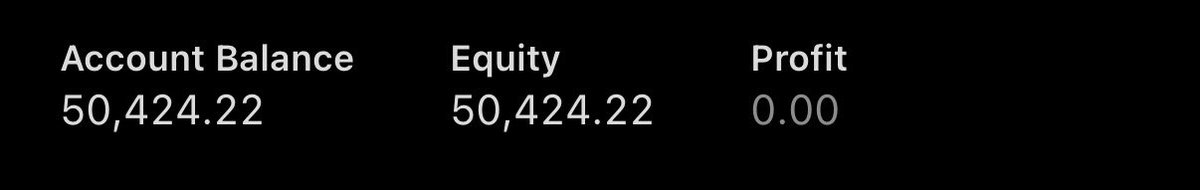 ProdigyStocks24's tweet photo. Caught the shift perfectly.
Price tapped into the 50% retracement zone from the down move — we were officially in discount territory. The last bullish push stalled at 3,372, and I took that as the sign.
🔻 Entered short after structure shifted
🎯 Target was at the standard dev https://t.co/MlhNxps64i