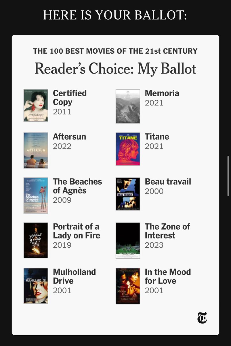 agnesvardyke's tweet image. #difficile