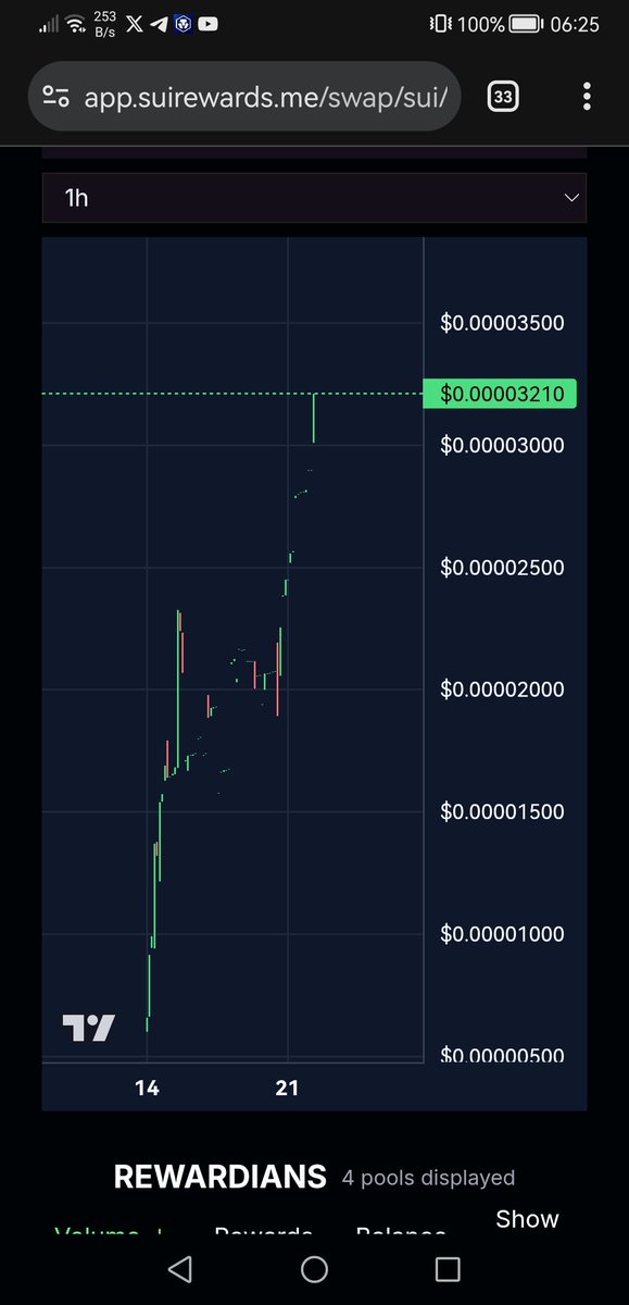 FuturusDaoLtd's tweet photo. @MustStopMurad Or you can buy $CFUT DCA with passive #SUI

That's right buy once &amp; DCA on the Sui earned by all buys &amp; sells

If your going to believe in something believe in facts 
10% taxs 
5% as rewards paid in Sui
3% building a strong LP
1% Burning the supply down.

https://t.co/H31L43iBYj https://t.co/HUh9T7lrae