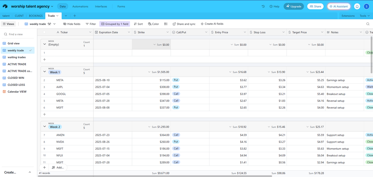 _evasnow's tweet photo. Just turned Slack chaos into a clean Airtable system for a trading coach 🔥
✅ Filtered weekly trade views
 ✅ Status-based dashboards
 ✅ Expiration calendar
 ✅ Fully scalable + Slack-ready
Mock data shown, but the build is real. DM me if you want your own 👇#buildinpublic https://t.co/jSNENKR93p