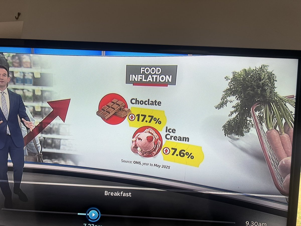 Oh hi <a href="/BBCBreakfast/">BBC Breakfast</a>  - choclate? Really? 🤦🏼‍♀️ The world’s going to pot when the BBC can’t even spell chocolate.#wasntlikethatinmyday