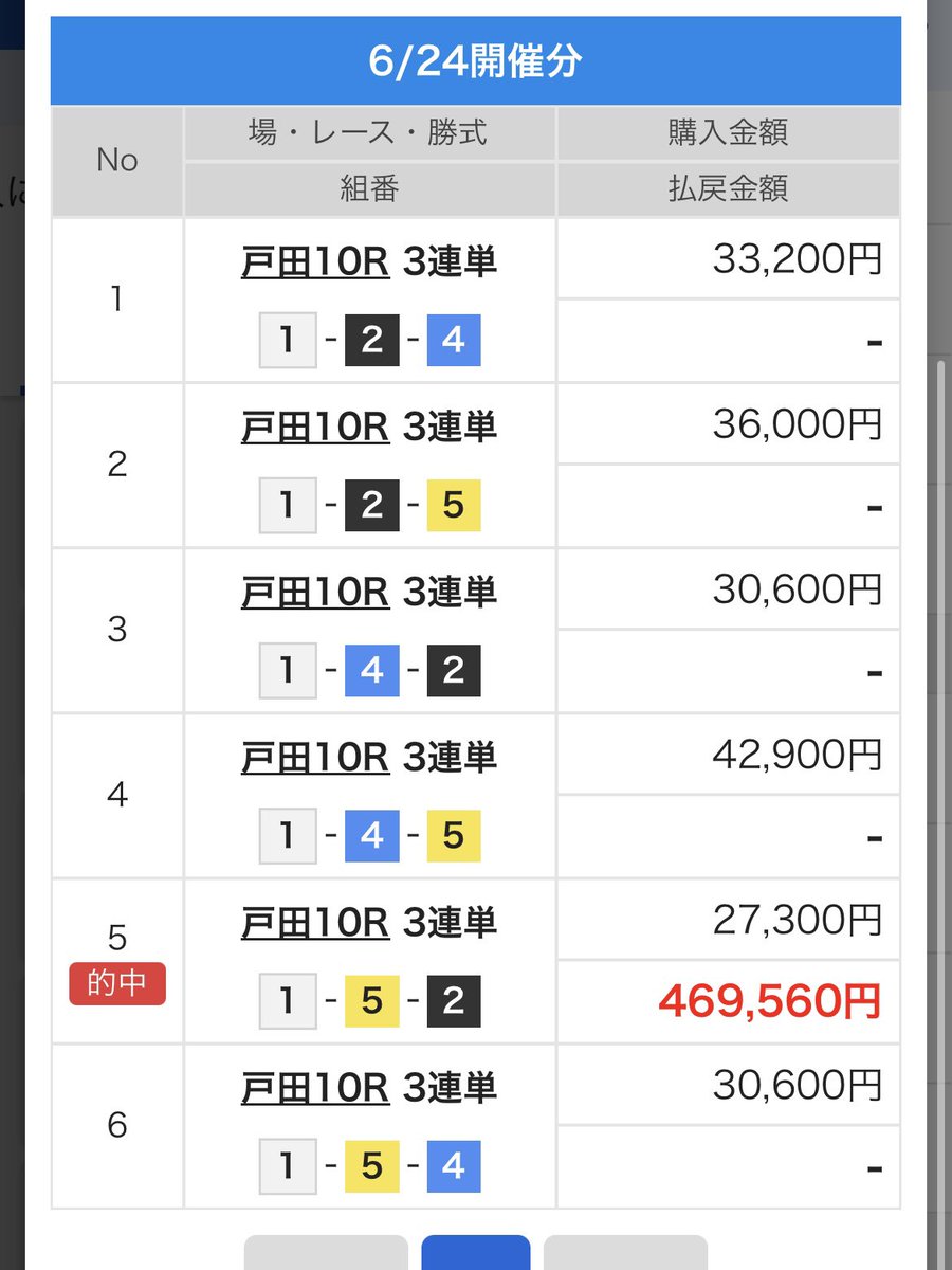 <a href="/CondorsEastern/">SH金寶（S H Kam Po）</a> 押忍🥋押忍🥋押忍🥋