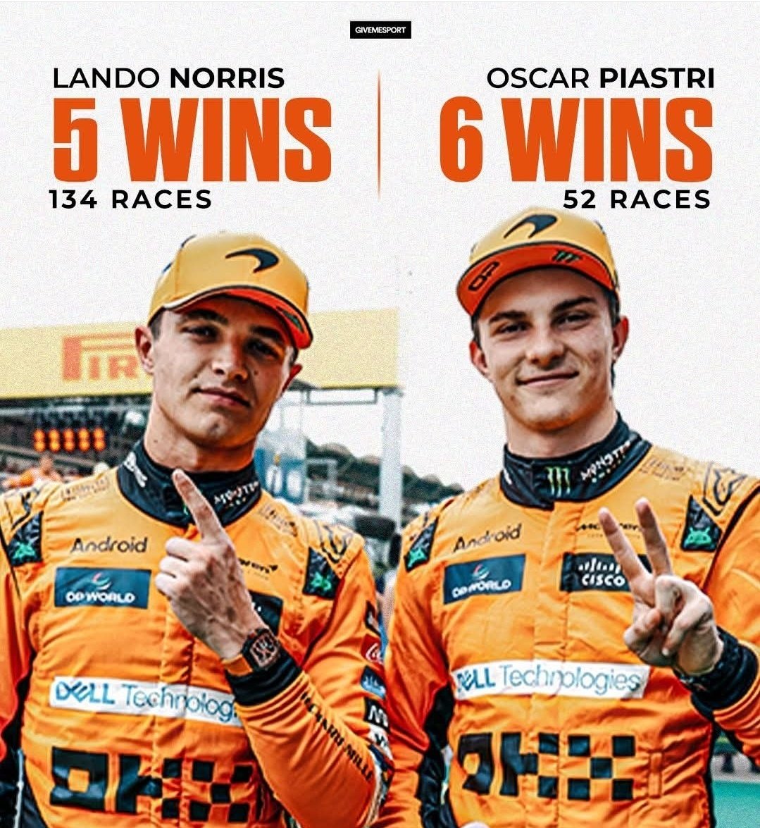 SCUDERIA_SV5's tweet photo. this can't be a real comparison https://t.co/Q6hAsuqN9E