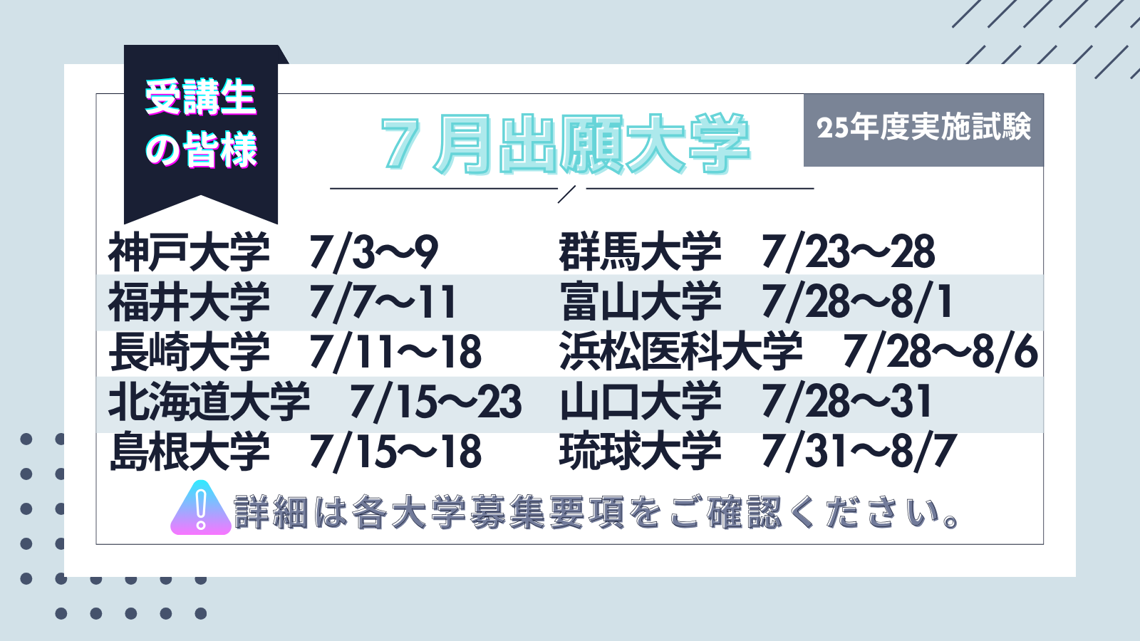 入荷now 安全 公式】河合塾KALS  X: on 対策講座 医学部学士編入 語学・辞書・学習参考書