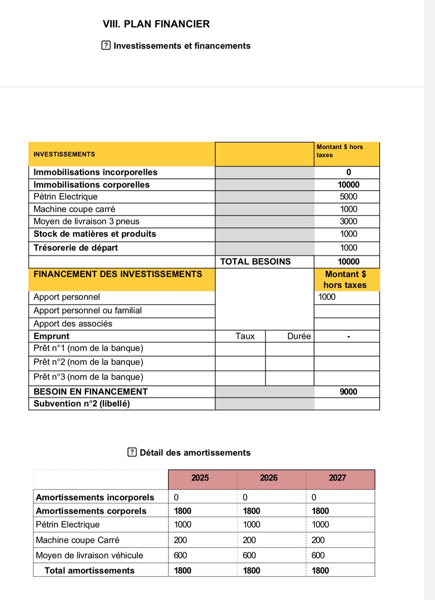 Himbi_Market (@himbimarket_) on Twitter photo Le projet vise à augmenter la production, diversifier les produits et améliorer la distribution.Cela inclura l'acquisition de nouveaux équipements pour nous permettre de répondre à la demande croissante <a href="/mbuyi_don/">Don Israël H.M/ Le Coach</a> <a href="/KatangaCynthia/">Cynthia Katanga,MBA</a> <a href="/MuadiLaeticia/">Laetitia Muadi</a> <a href="/Bibishe6/">Bibishe Pascaline N</a> <a href="/patientmadenge/">patient MADENGE</a> <a href="/alma_ice/">ALMA ICE ❄️⚜️</a> Le projet vise à augmenter la production, diversifier les produits et améliorer la distribution.Cela inclura l'acquisition de nouveaux équipements pour nous permettre de répondre à la demande croissante <a href="/mbuyi_don/">Don Israël H.M/ Le Coach</a> <a href="/KatangaCynthia/">Cynthia Katanga,MBA</a> <a href="/MuadiLaeticia/">Laetitia Muadi</a> <a href="/Bibishe6/">Bibishe Pascaline N</a> <a href="/patientmadenge/">patient MADENGE</a> <a href="/alma_ice/">ALMA ICE ❄️⚜️</a>